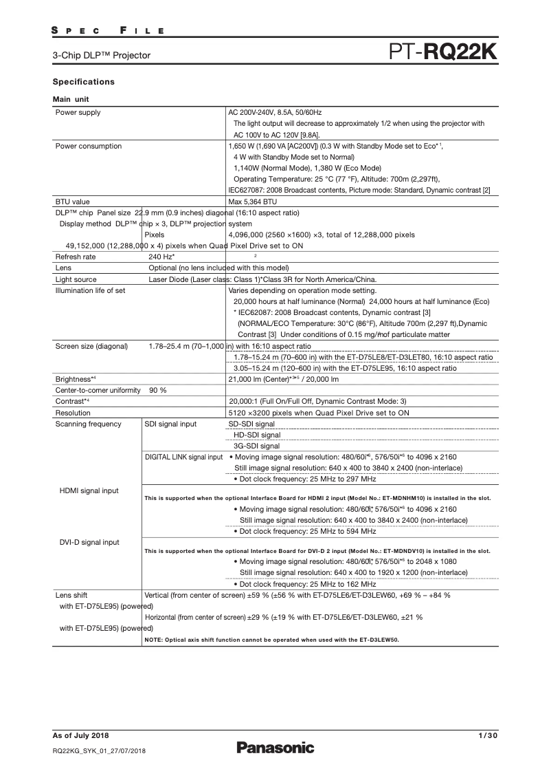 Page n°1 - Manuel utilisateur Panasonic PT-RQ22K