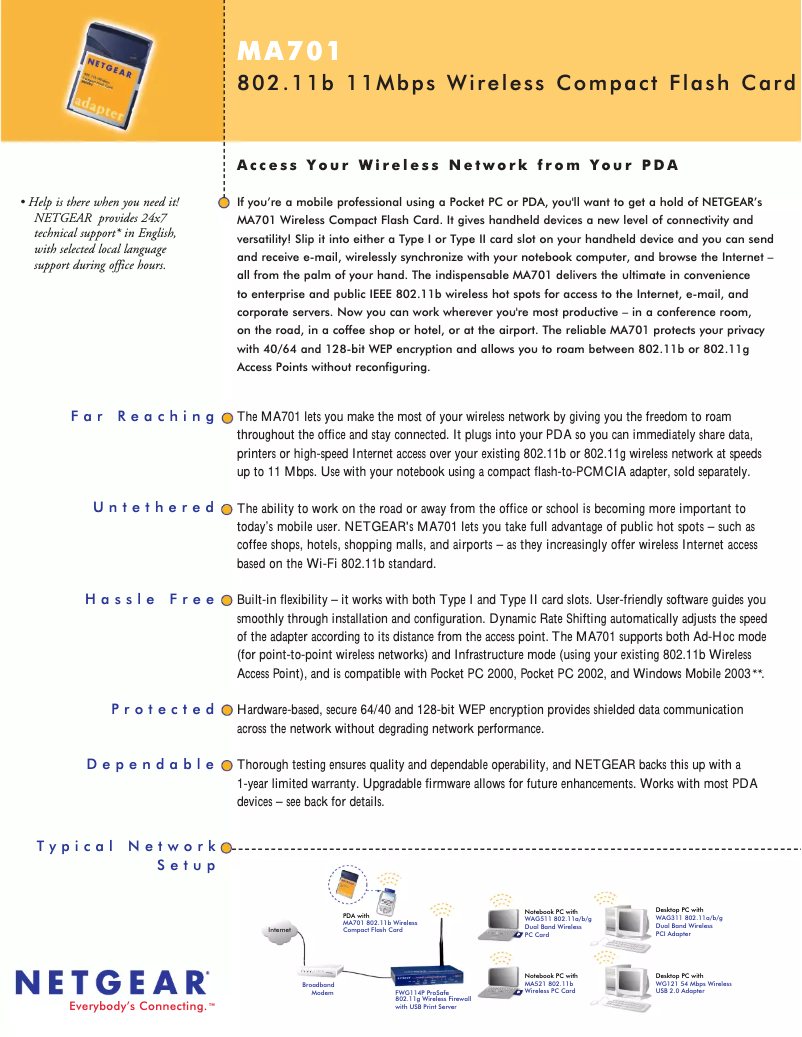 Imagen de la primera página del manual del dispositivo MA701