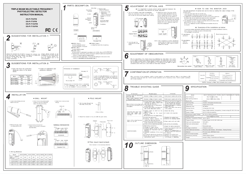 Imagen de la primera página del manual del dispositivo DS-PI-T75/FM