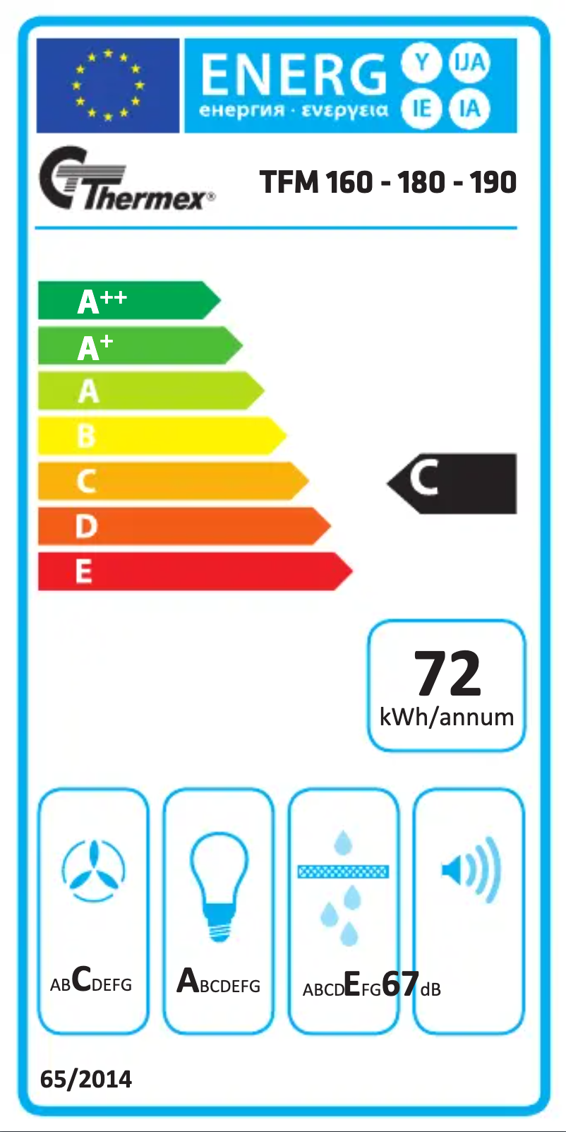 Página 1 del manual Etiqueta energética Thermex TFM 160