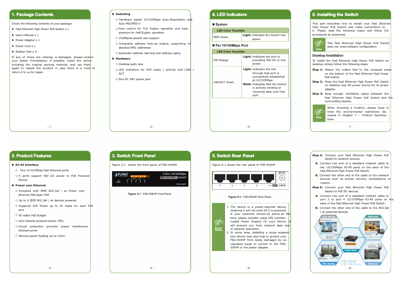 Page 1 of the manual User Manual Planet FSD-504HP