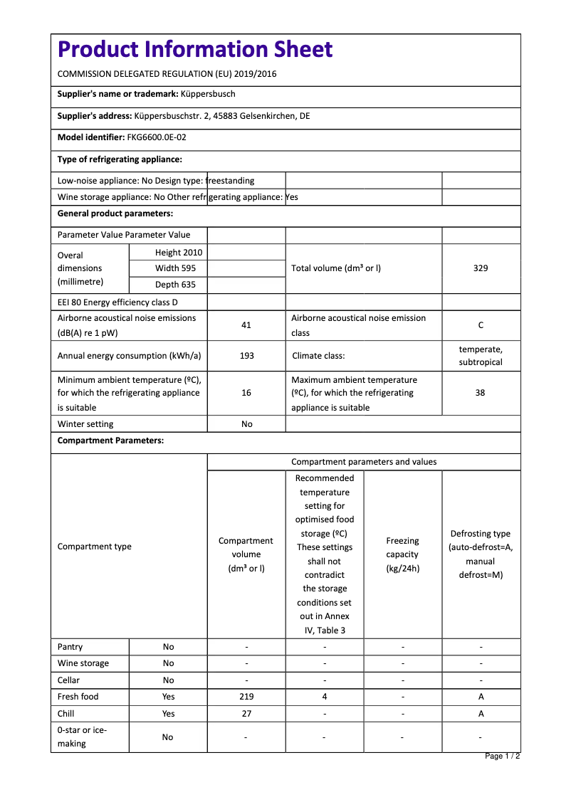 Image de la première page du manuel de l'appareil FKG6600.0E