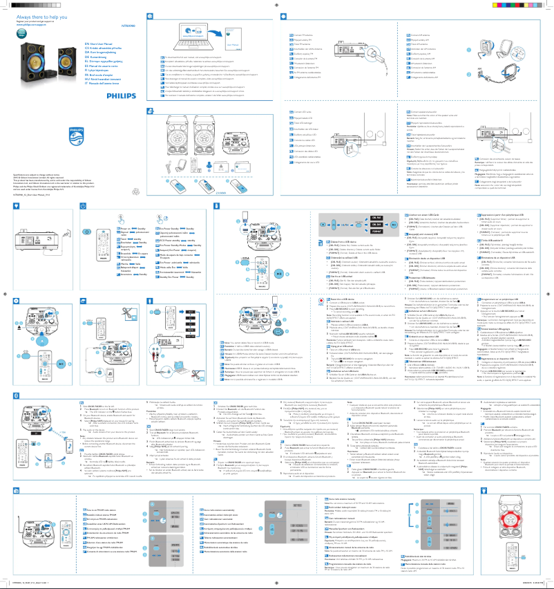 Página 1 del manual Manual de usuario Philips NTRX900