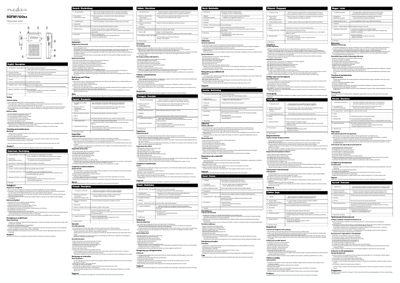 Image de la première page du manuel de l'appareil RDFM1100WT