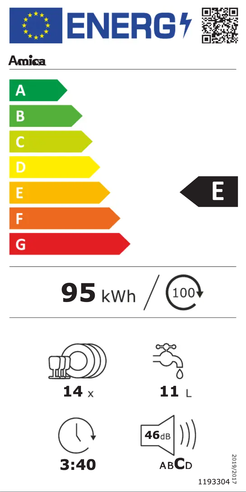 Page 1 de la notice Label énergétique Amica ADI651