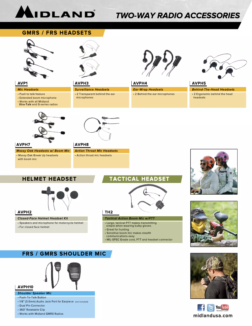 Page 1 de la notice Manuel utilisateur Midland TH2