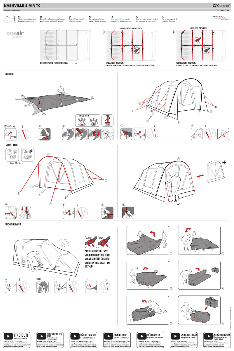 Page 1 de la notice Manuel utilisateur Outwell Nashville 5 Air TC