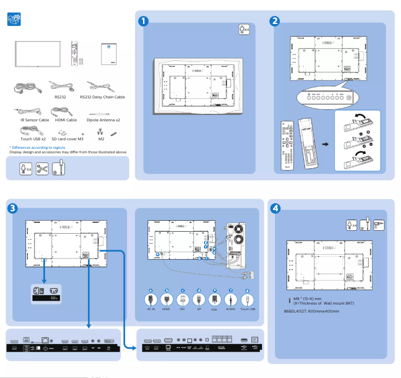 Page n°1 - Guide de démarrage rapide Philips 86BDL4152T