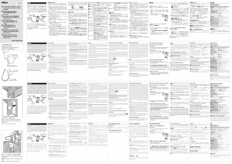 Imagen de la primera página del manual del dispositivo WU-1b