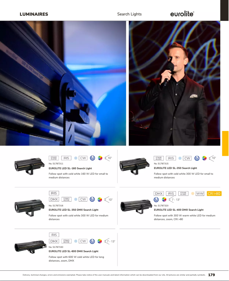 Página 1 del manual Catálogo Eurolite LED SL-400