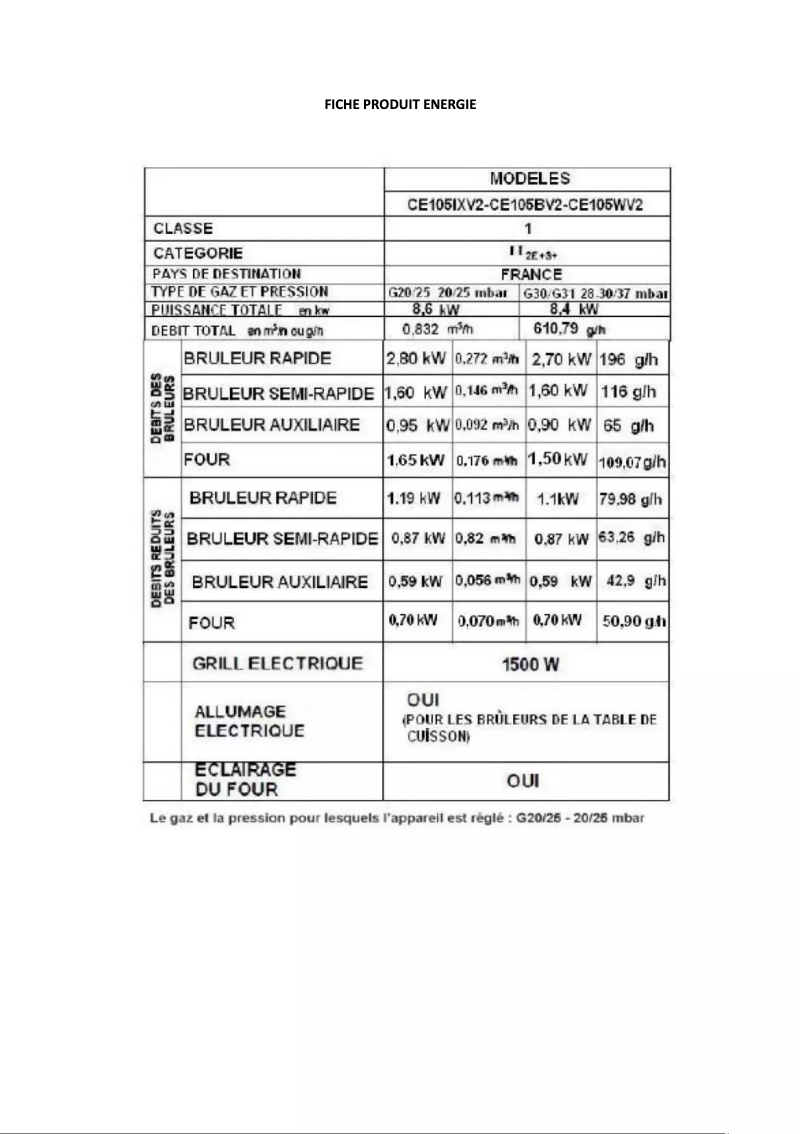 Page 1 de la notice Label énergétique Continental Edison CE105XV2