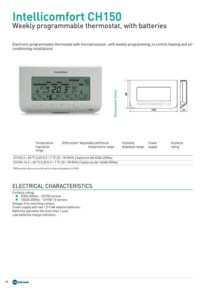 Page 1 de la notice Fiche technique Fantini Cosmi IntelliComfort CH150