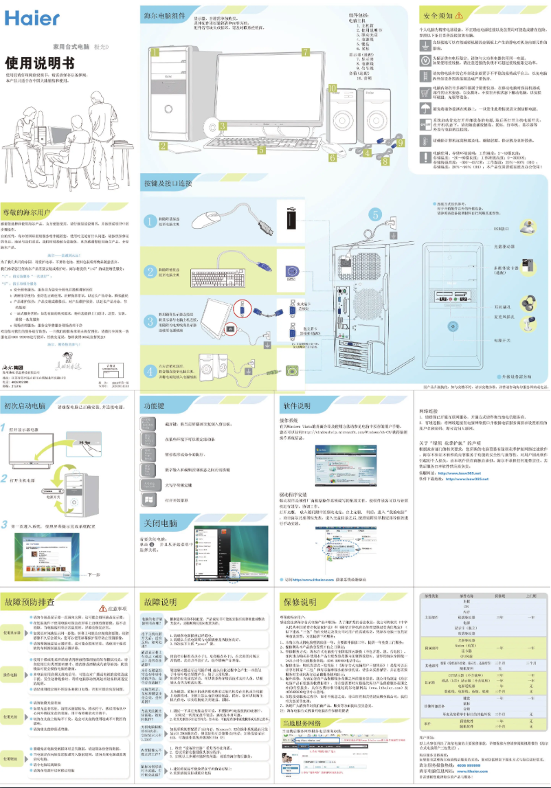 Page n°1 - Manuel utilisateur Haier D2-C606