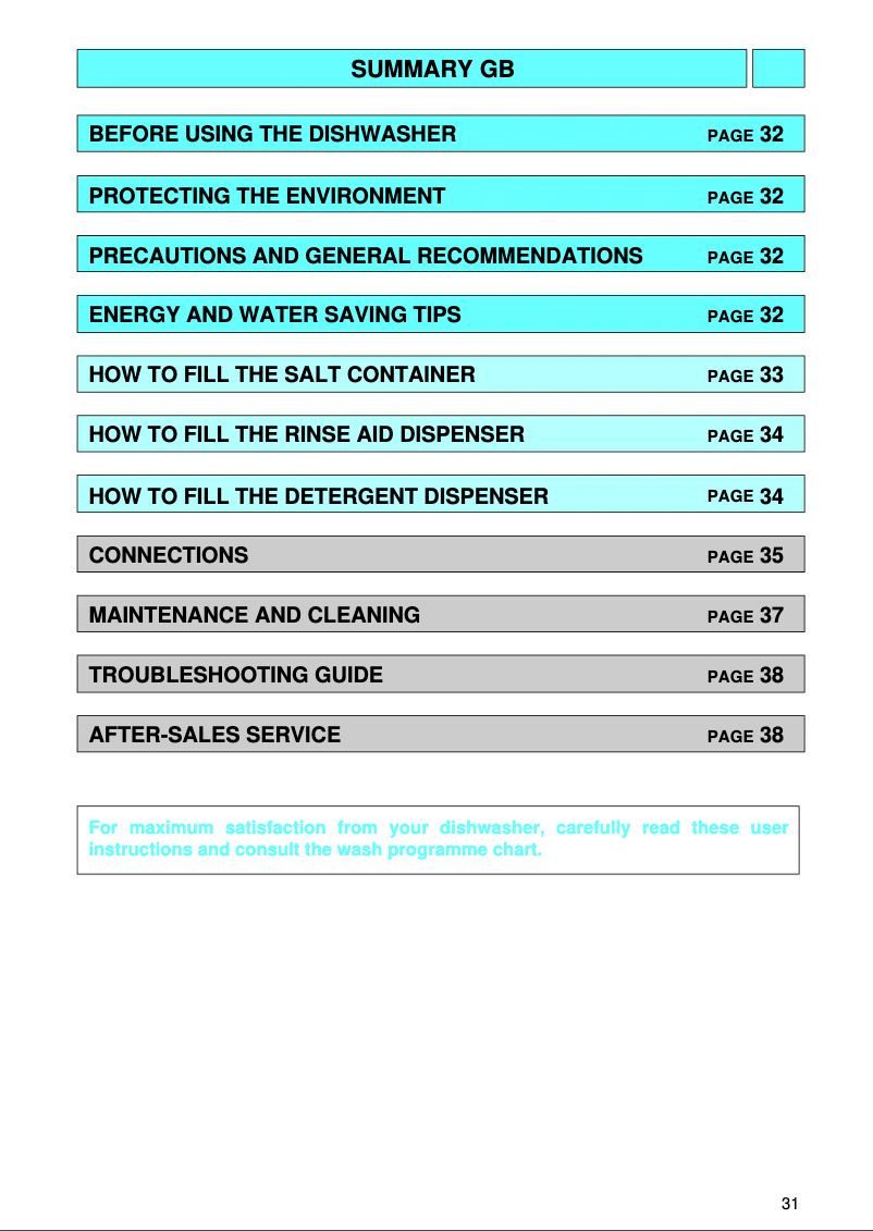 Image de la première page du manuel de l'appareil ADG 954/1