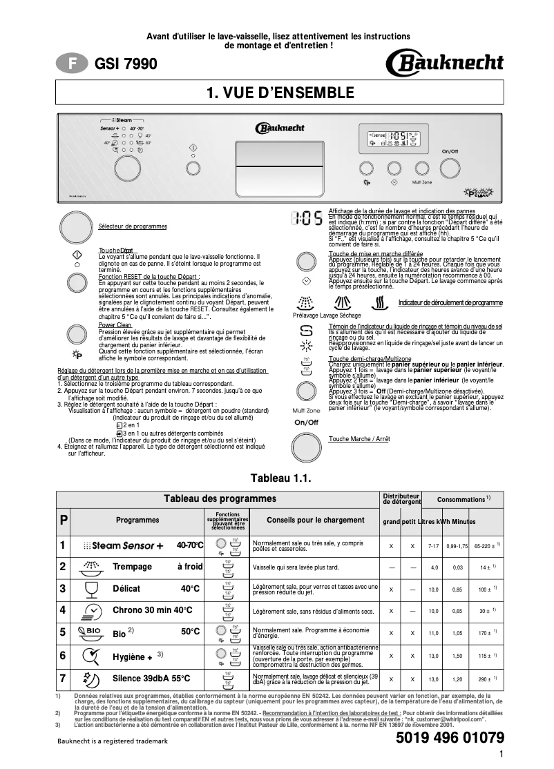 Page 1 de la notice Manuel utilisateur Bauknecht GSI 7990 IN