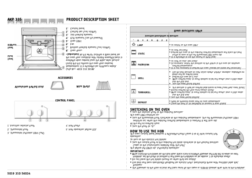 Imagen de la primera página del manual del dispositivo AKP 335 IX