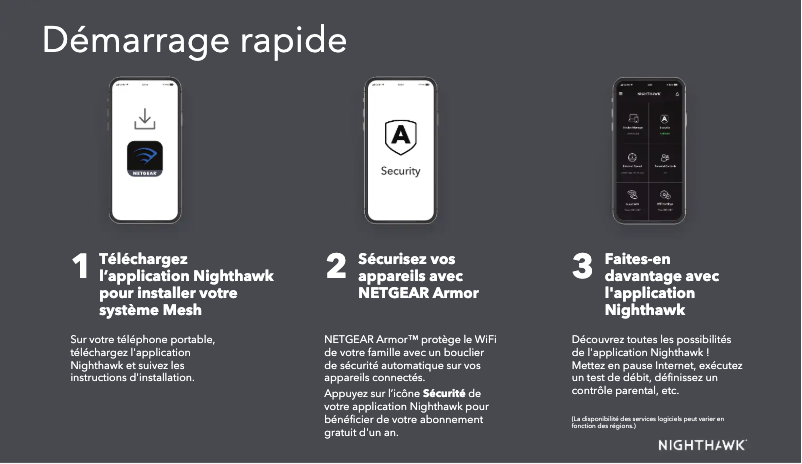 Image de la première page du manuel de l'appareil Nighthawk MK73S
