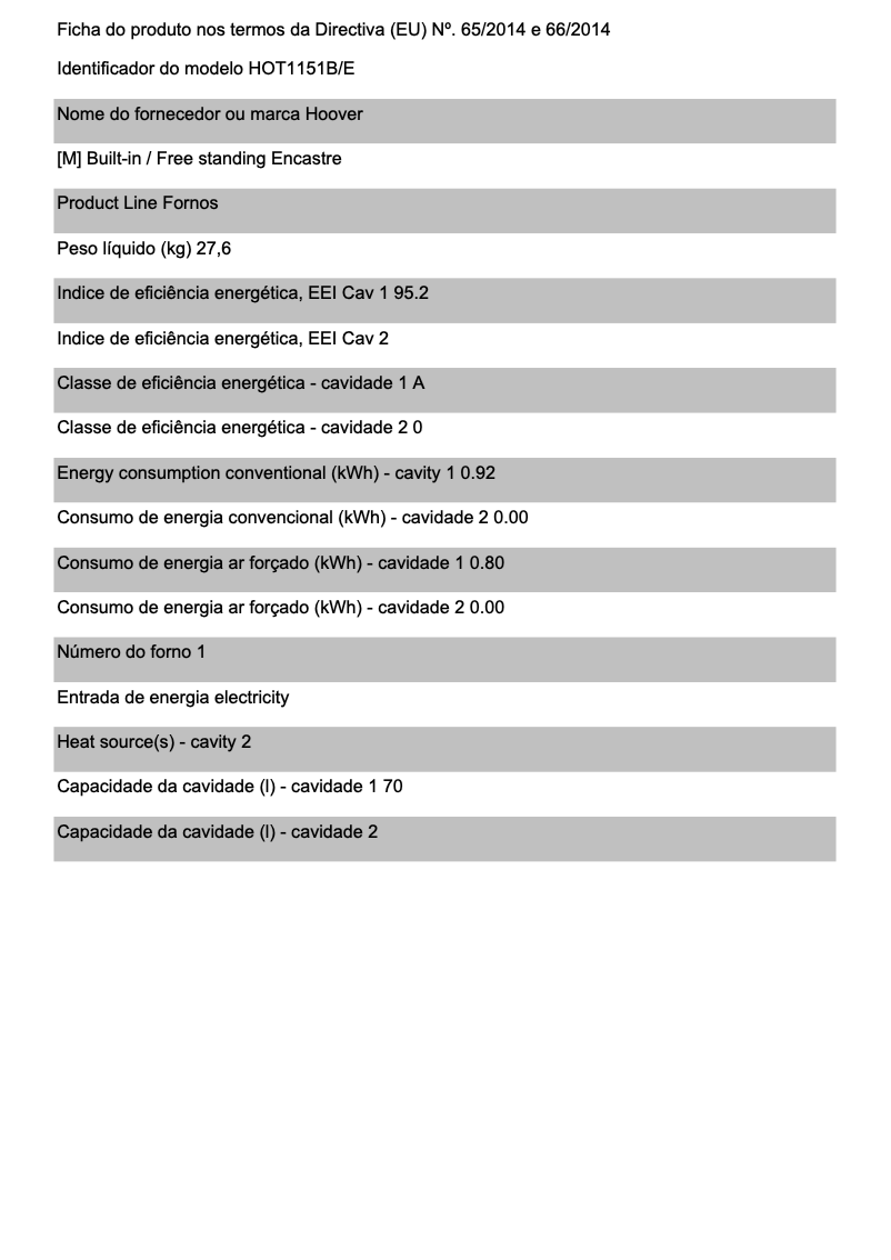 Image de la première page du manuel de l'appareil HOT1151B/E