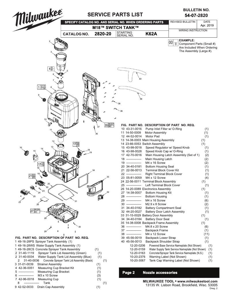 Page 1 de la notice Manuel utilisateur Milwaukee 49-16-28CS
