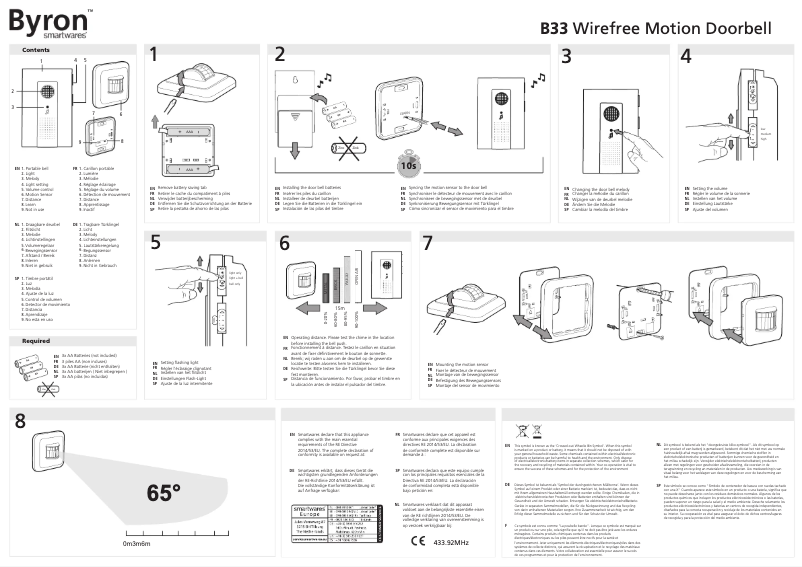 Page 1 de la notice Manuel utilisateur Byron 10.025.58