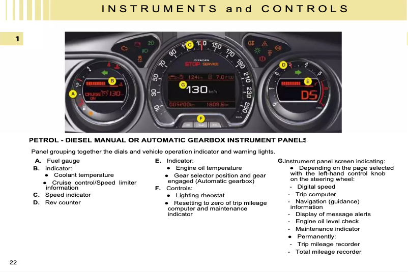 Page 1 de la notice Manuel utilisateur Citroën C5 Dag (2008)