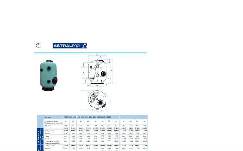 Page n°1 - Fiche technique AstralPool Olot