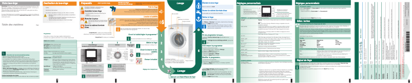 Page 1 de la notice Manuel utilisateur Bosch WAS327B1FF