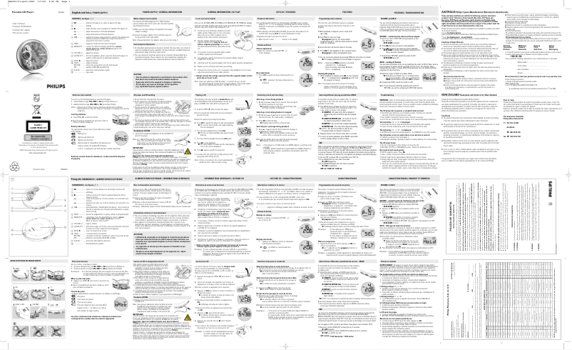 Image de la première page du manuel de l'appareil AX2460