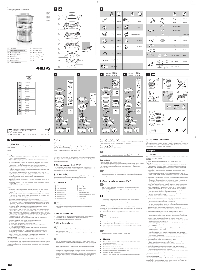 Page 1 de la notice Manuel utilisateur Philips Daily Collection HD9115