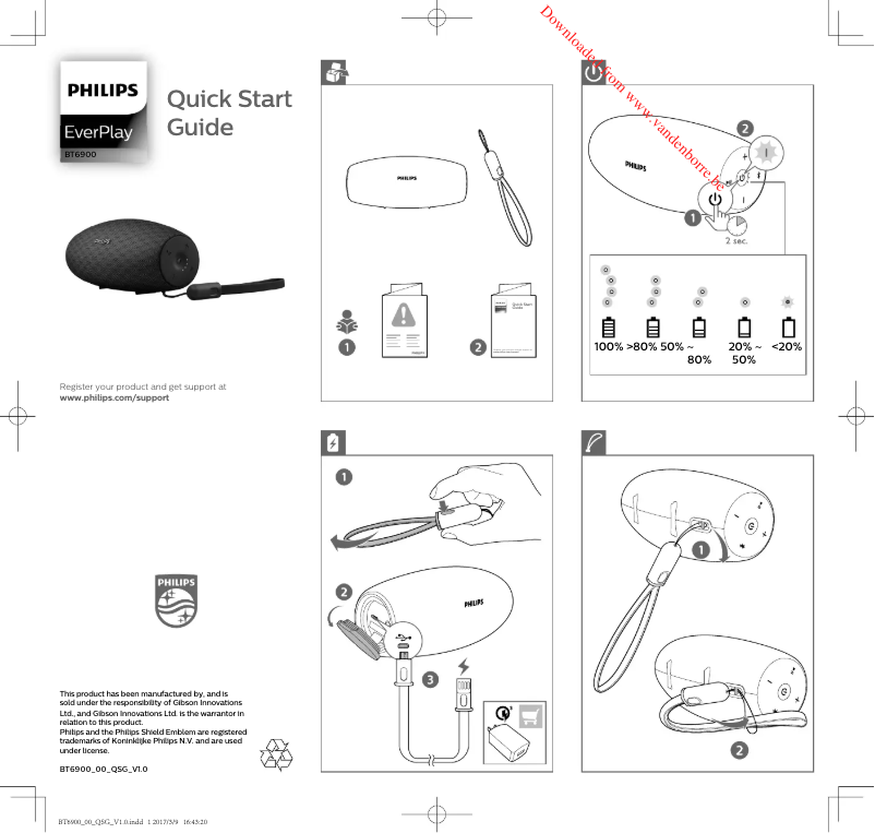 Page n°1 - Manuel utilisateur Philips BT6900