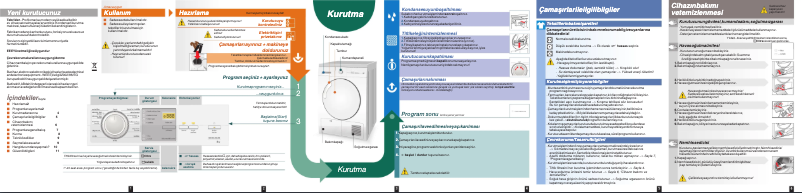 Página 1 del manual Manual de usuario Profilo KM8430CTR