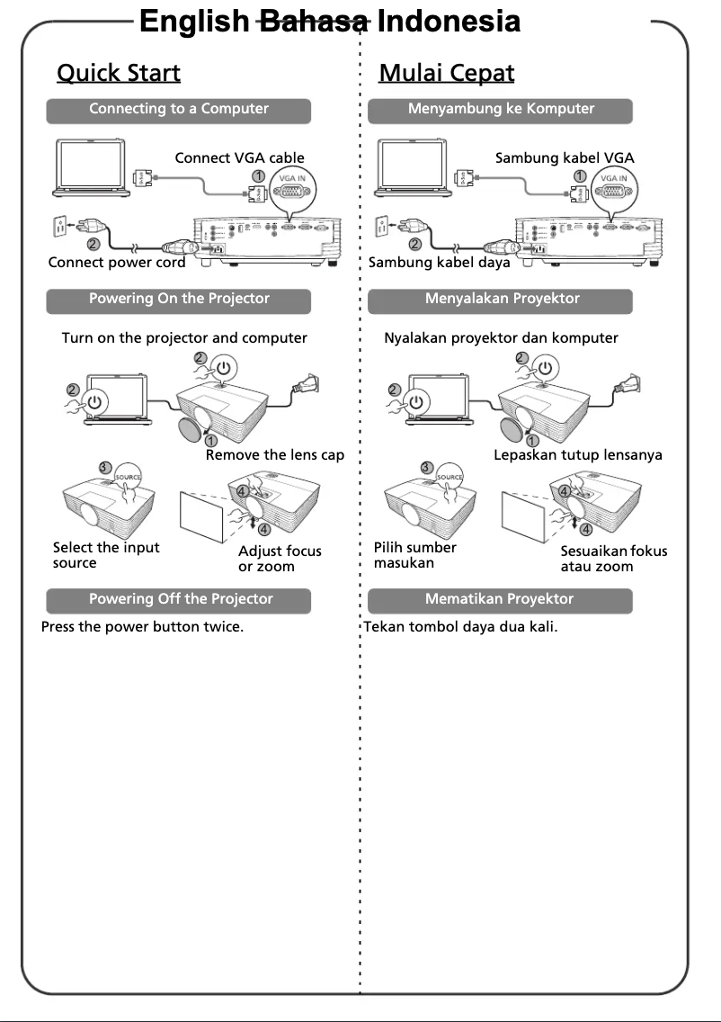 Page 1 de la notice Manuel utilisateur Acer Essential P1623