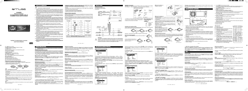 Page 1 de la notice Manuel utilisateur Muse M-165 CW