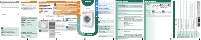 Page 1 de la notice Manuel utilisateur Balay 3TS84122X