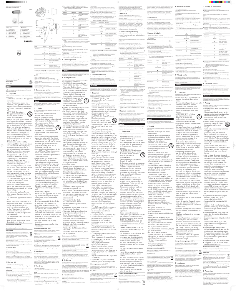 Page 1 de la notice Manuel utilisateur Philips MoistureProtect HP8280