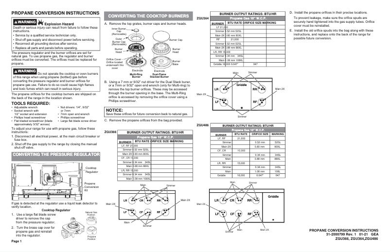 Page 1 de la notice Instructions / montage Monogram ZGU366NTSS