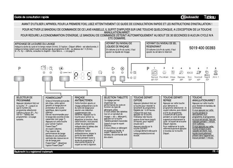 Image de la première page du manuel de l'appareil GSIK 8254 A2P