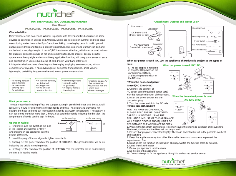 Page 1 de la notice Manuel utilisateur Nutrichef PKTCEC32SL