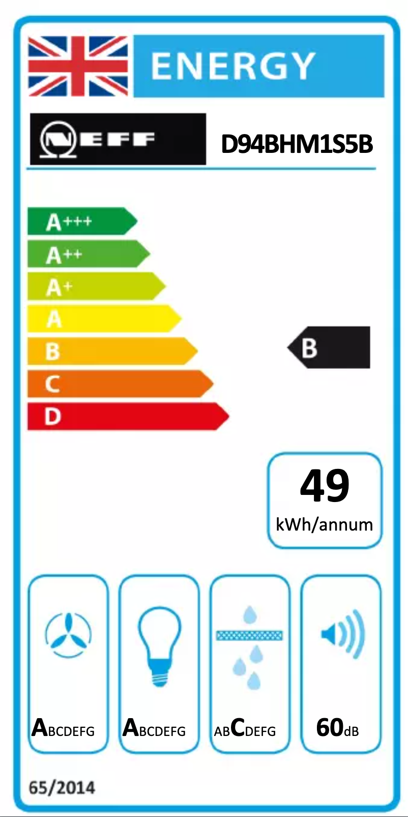 Page 1 de la notice Label énergétique Neff D94BHM1S5B