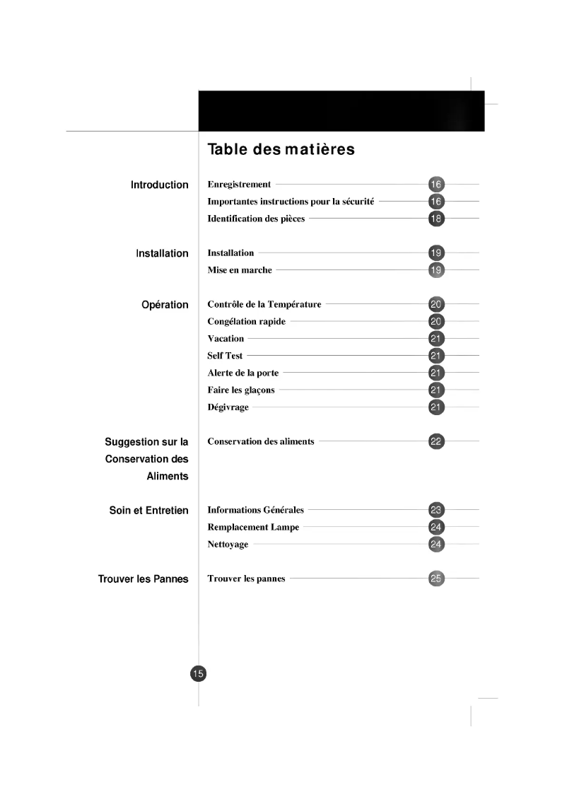Image de la première page du manuel de l'appareil GR-349SVQF
