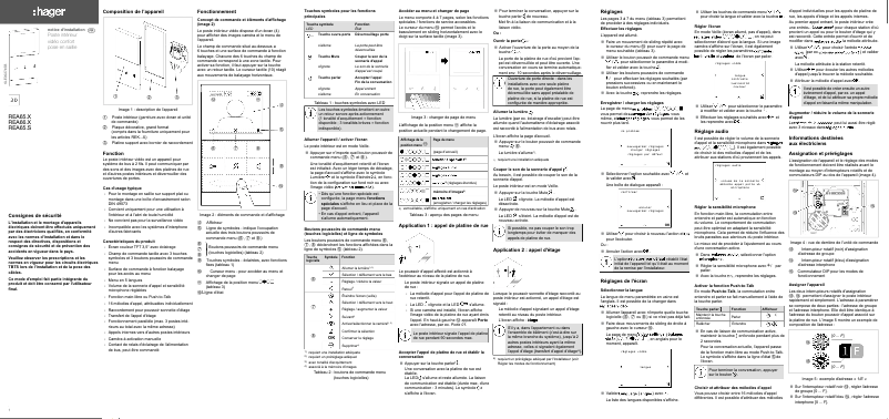 Image de la première page du manuel de l'appareil REA656S
