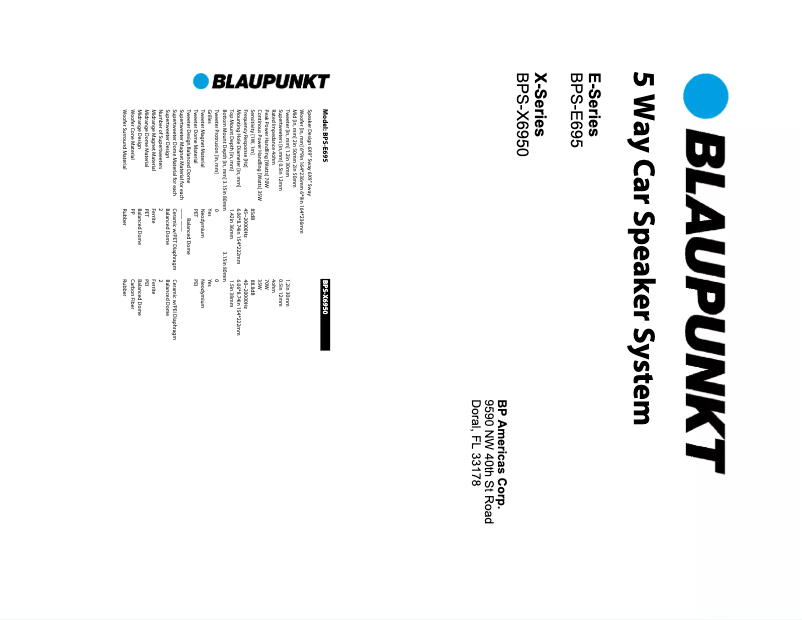 Page n°1 - Manuel utilisateur Blaupunkt BPS-E695