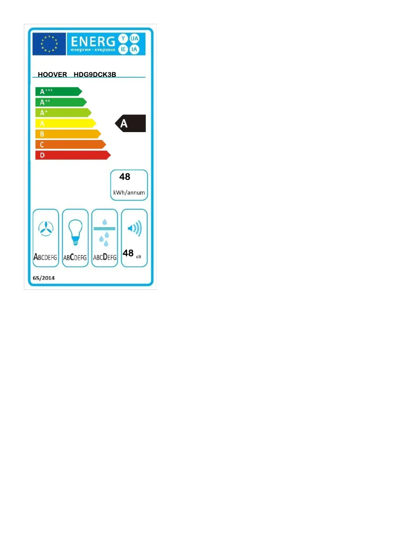 Page 1 of the manual Energy Label Hoover H-HOOD 300 DECOR HDG9DCK3B