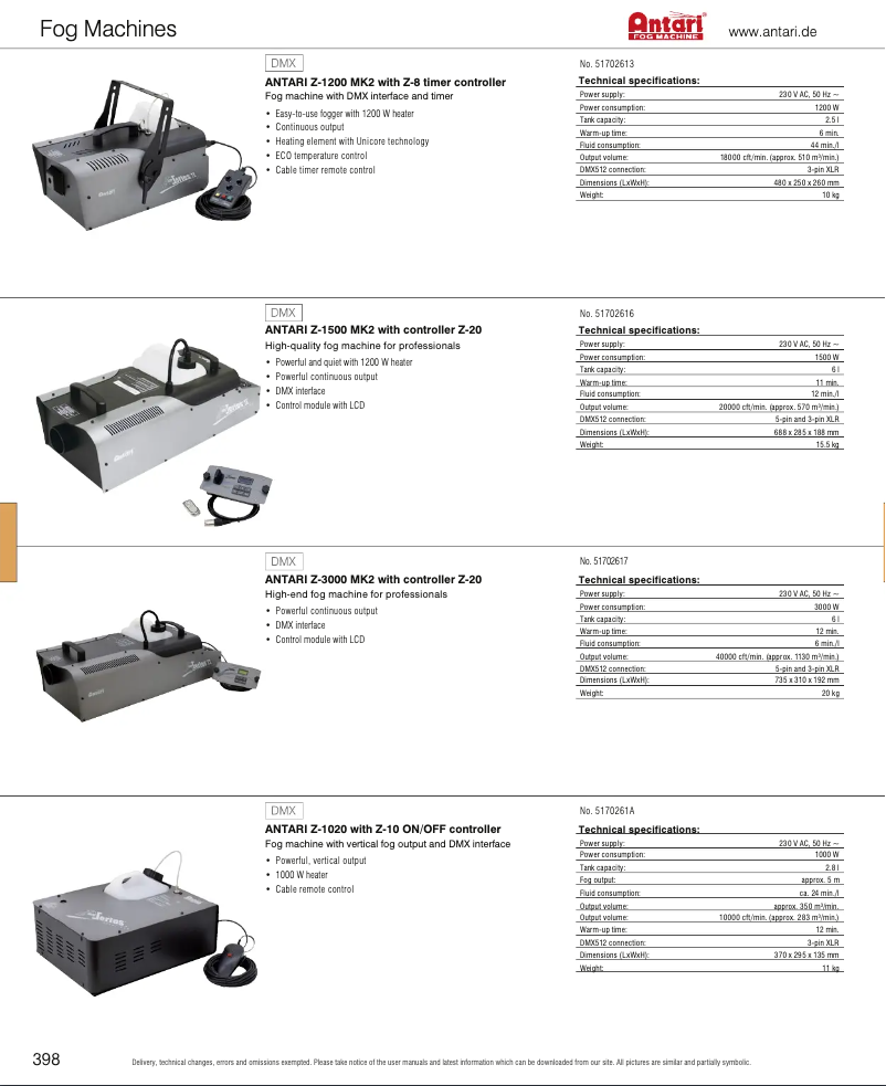 Page 1 de la notice Catalogue Antari Z-1500 MK2