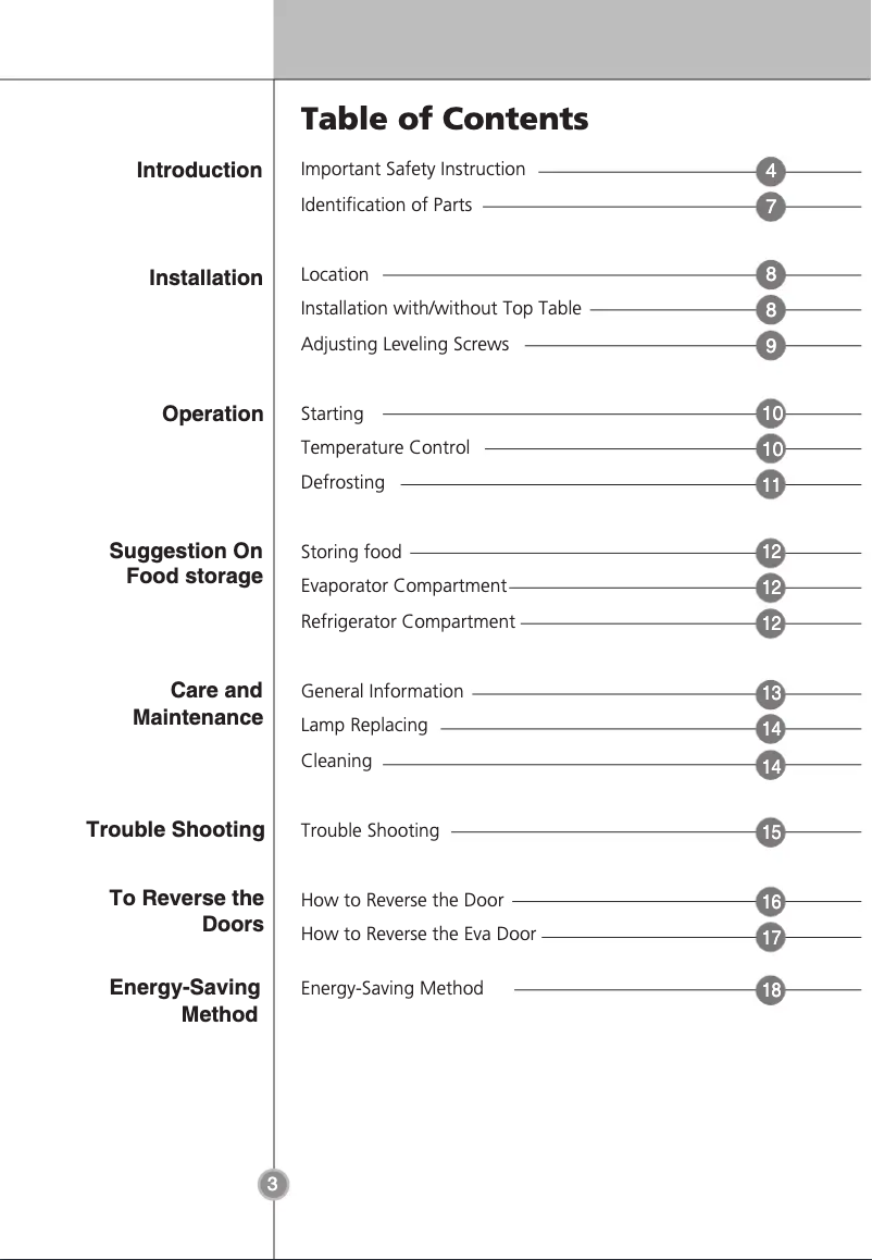 Image de la première page du manuel de l'appareil GR-181STW