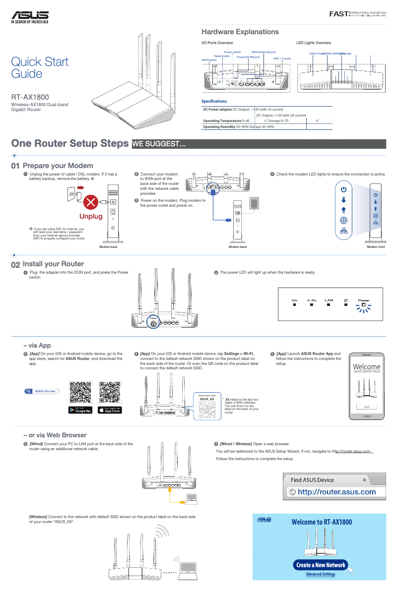 Page n°1 - Manuel utilisateur Asus RT-AX1800S