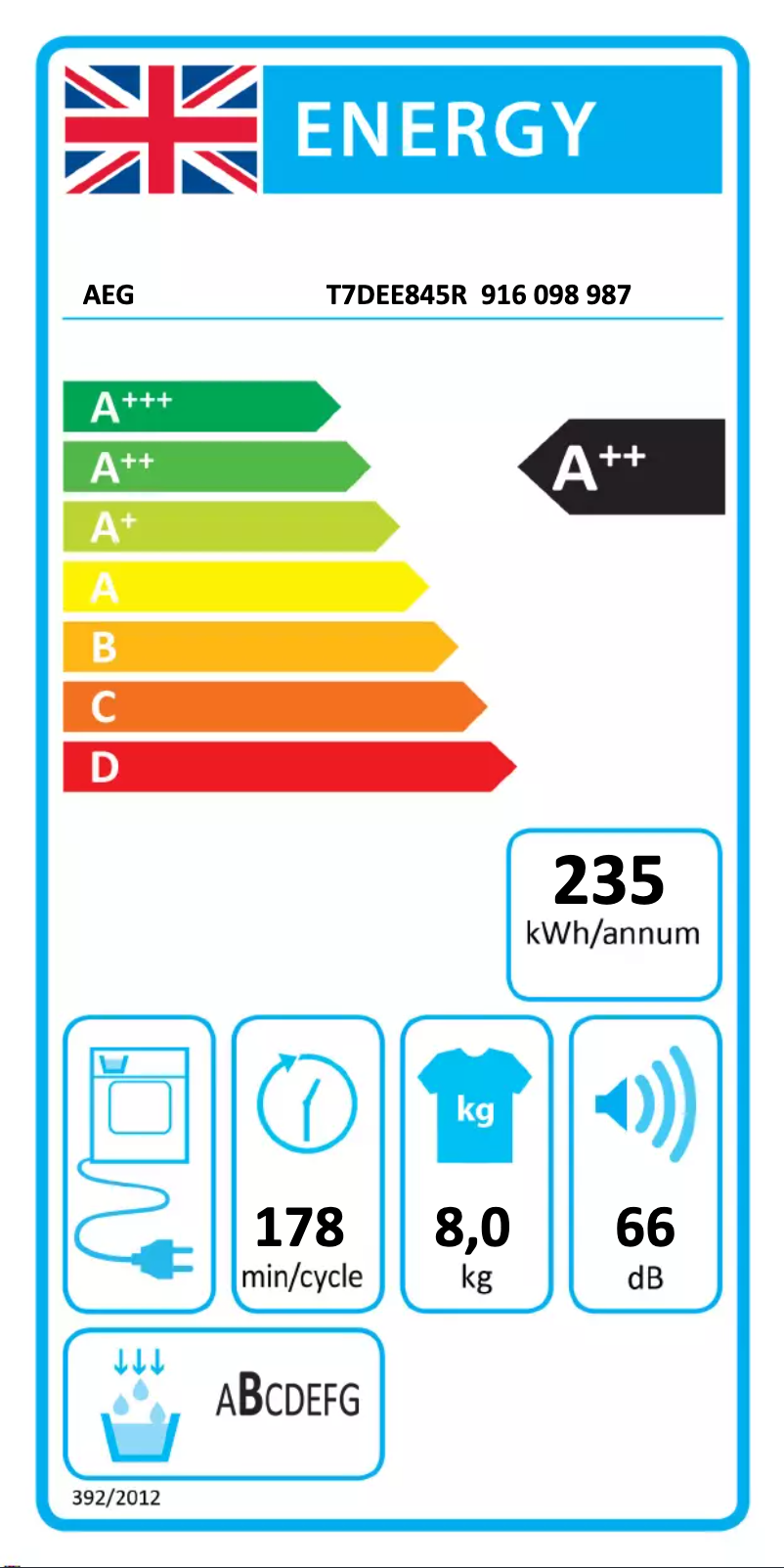 Page n°1 - Label énergétique AEG T7DEE845R