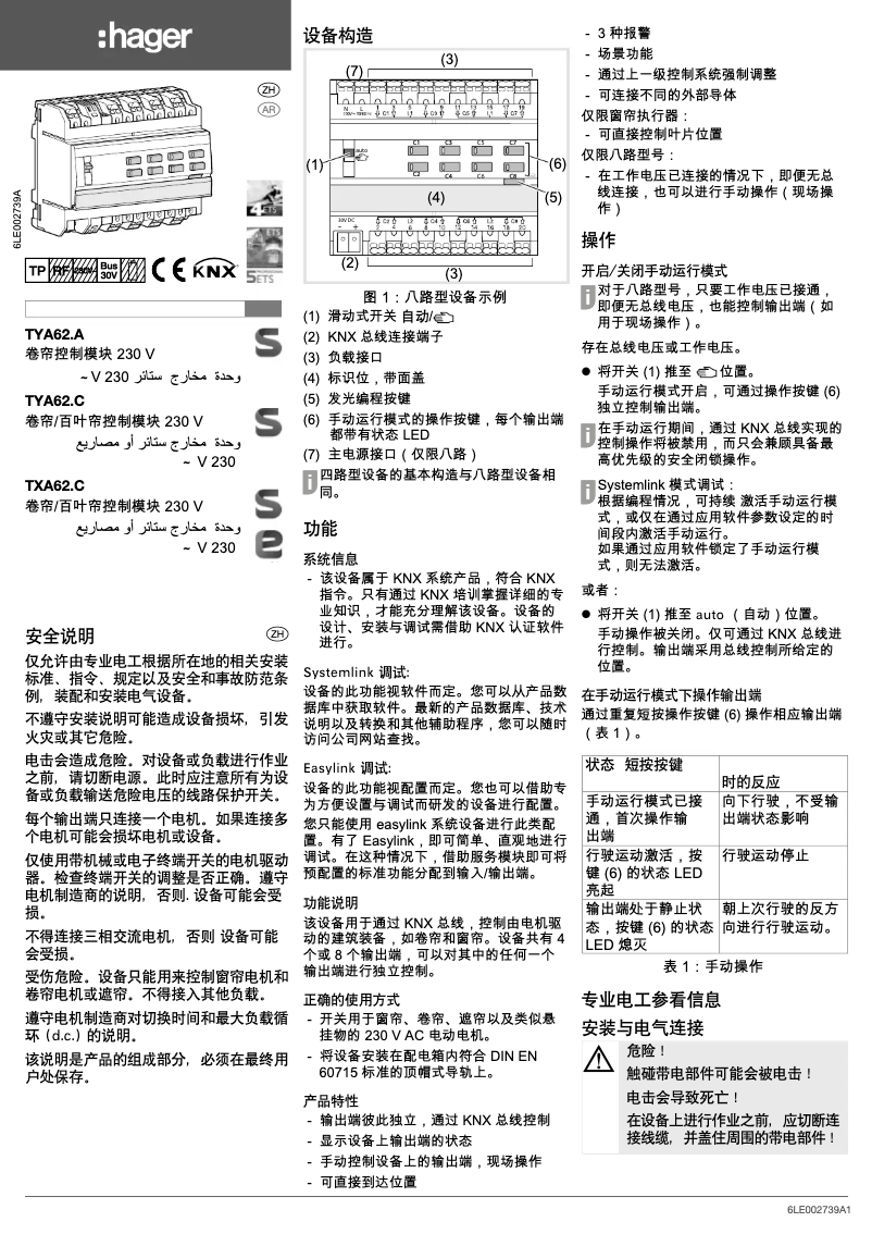 Image de la première page du manuel de l'appareil TXA628C