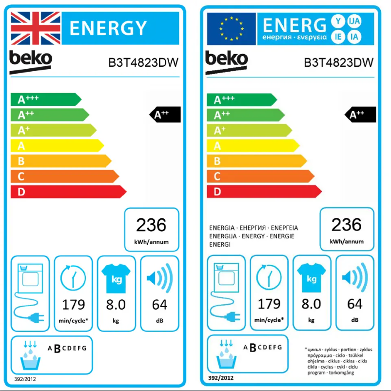 Page 1 de la notice Label énergétique Beko B3T4823DW