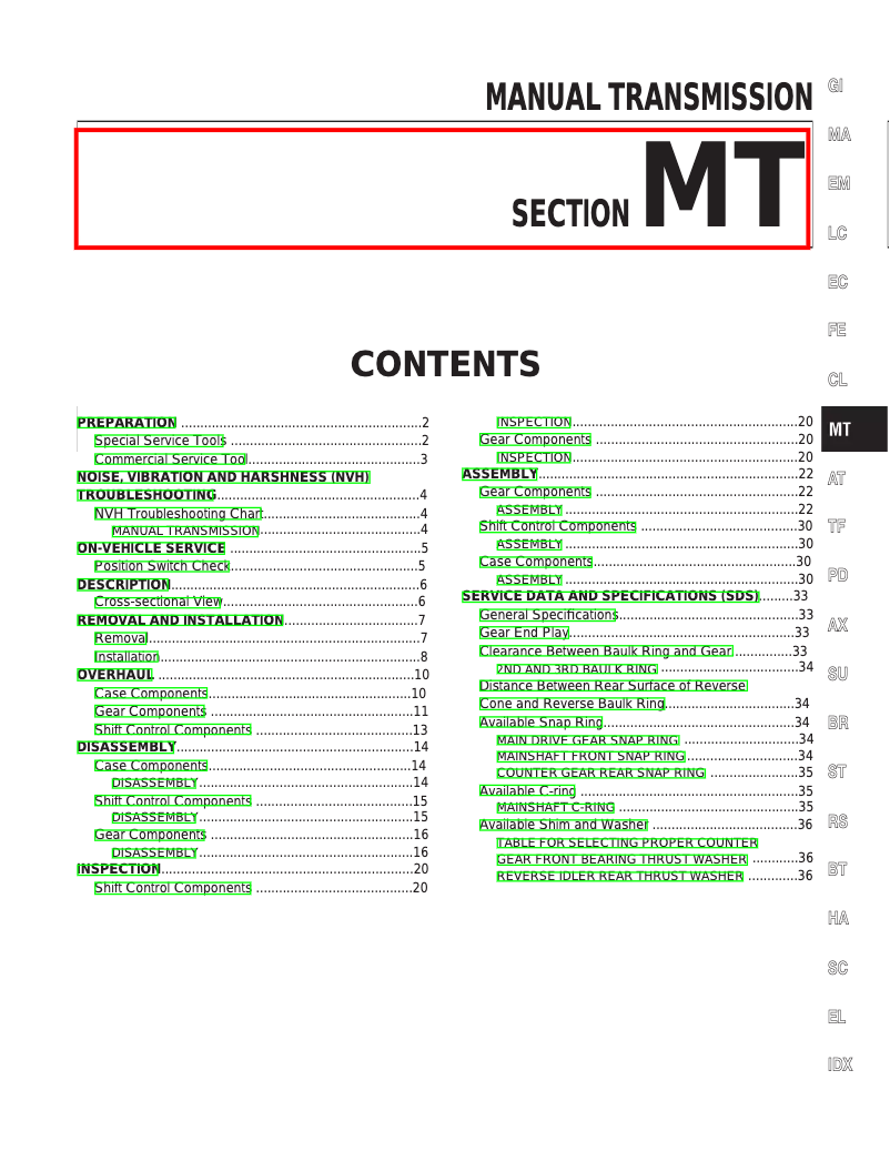 Página 1 del manual Manual de usuario Nissan Pathfinder (2002)
